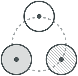 Analytical Intelligence